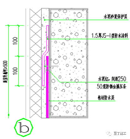 地下室防渗漏工艺工法手册，23张节点做法卡片！