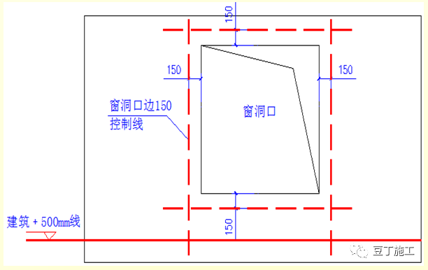 80张图，一步步精细解析抹灰施工工艺标准！错过就亏了！