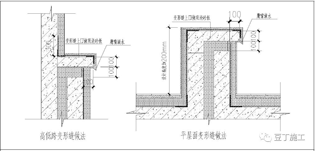 屋面工程工艺标准化做法节点图，先收藏了！