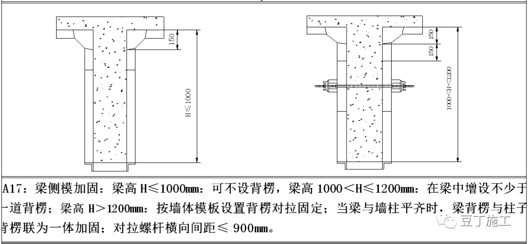 铝模施工标准做法图册，附word文件下载