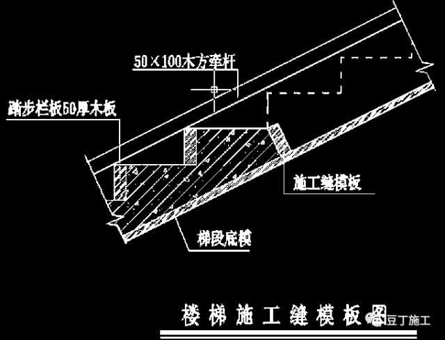 建筑主体阶段钢筋、模板、混凝土、水电预埋施工要点大汇总，你可以系统地学习了！