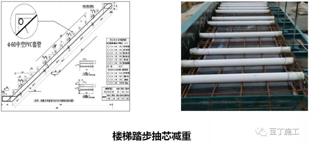 碧桂园预制楼梯技术应用指南，优势多到无法抗拒！