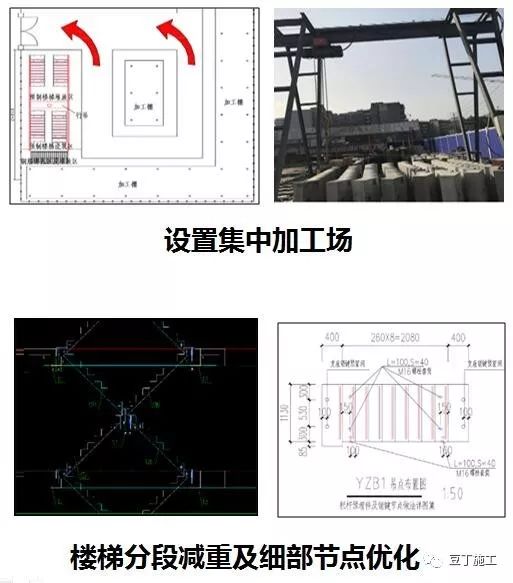 碧桂园预制楼梯技术应用指南，优势多到无法抗拒！