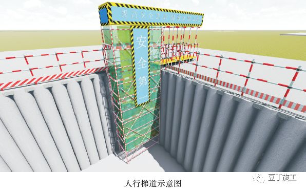 3死1伤！郑州一在建工地基坑发生坍塌，施工方多次因无证被罚！