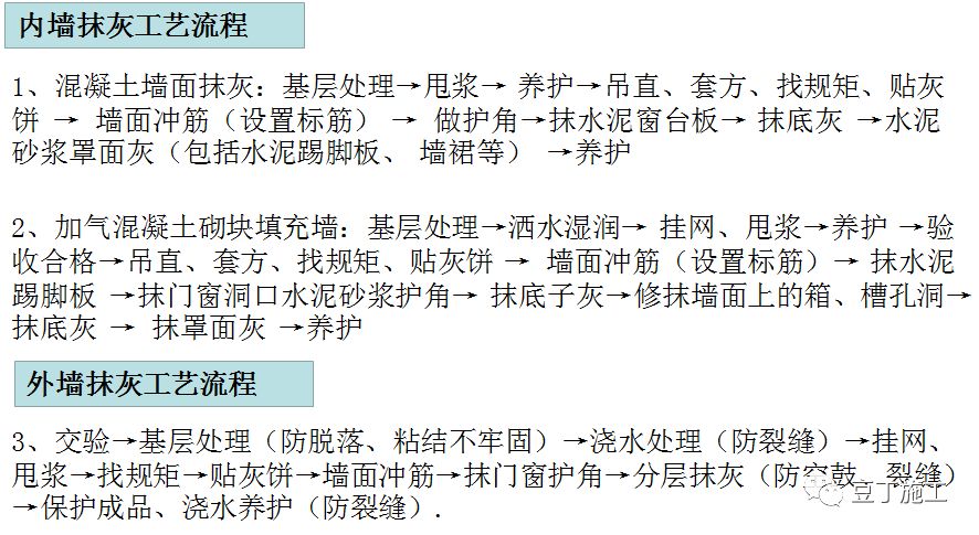 抹灰工程施工过程控制要点，都给你总结好了！