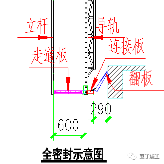 全钢智能型爬架组装演示视频及施工案例分析，看完你就全懂了！