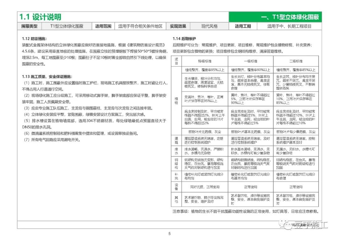 有这两本绿色施工围蔽图集在手，大风大浪都不怕！