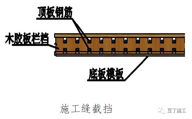 常用结构及装修工程细部节点做法，全方位图片展示！