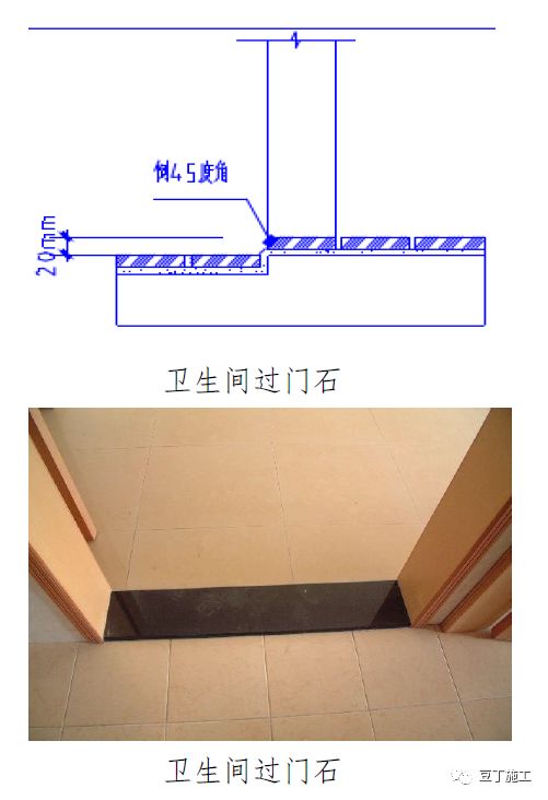 常用结构及装修工程细部节点做法，全方位图片展示！