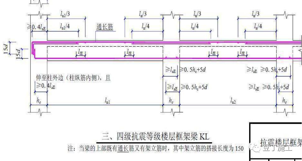 墙、板、梁钢筋连接施工要点及常见问题总结，这么实用的东西哪找去？