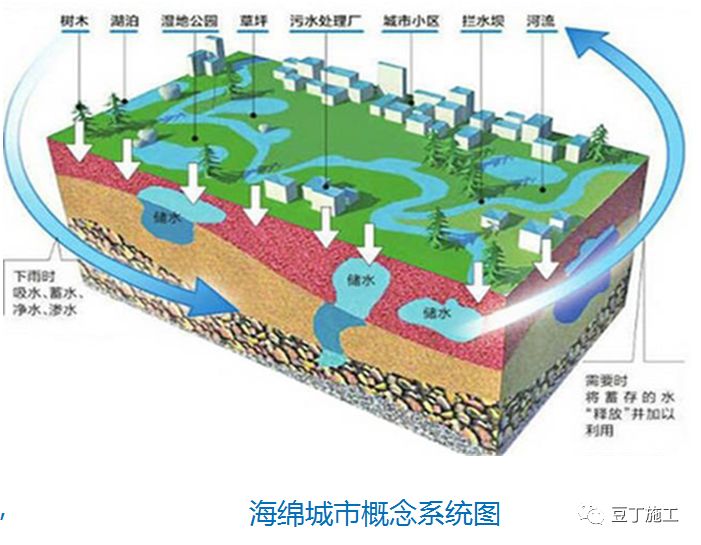 中建临时设施标准化实施方案落地案例，赶紧学起来！