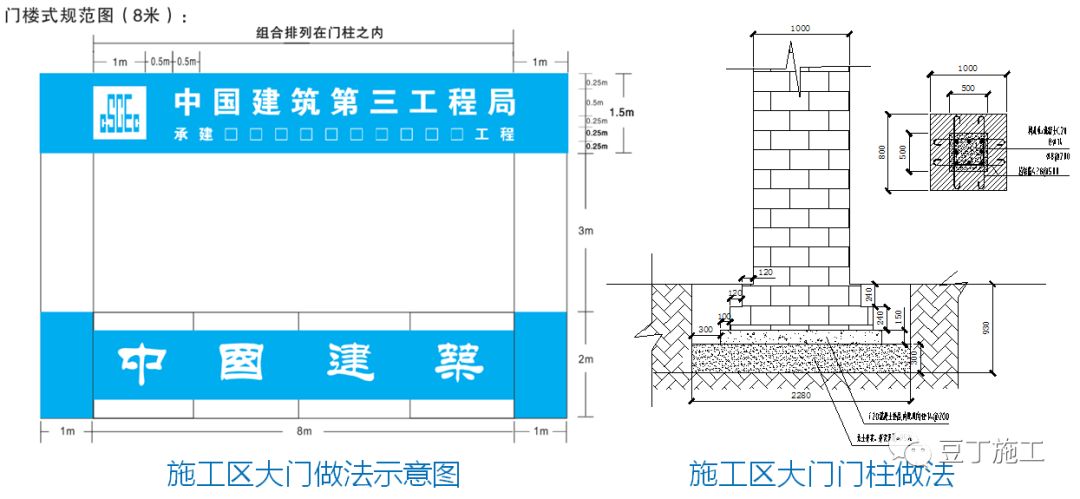 中建临时设施标准化实施方案落地案例，赶紧学起来！