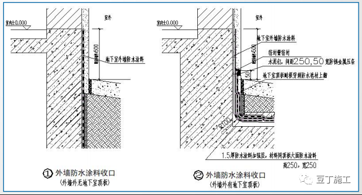 地基与基础工程实体质量精细化管控，工艺要点都在这了！