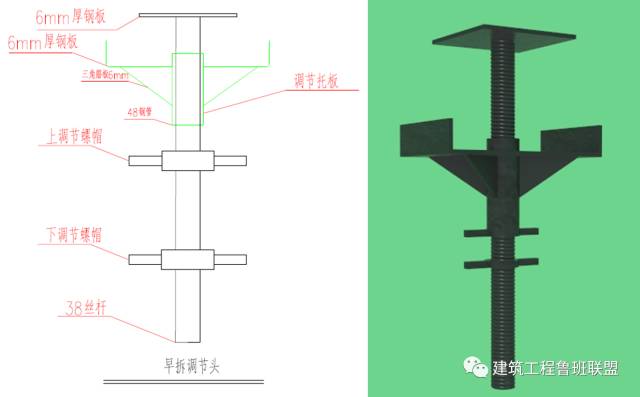 创绿色施工示范工程如何实施“四节一环保”？来现场学习一下！