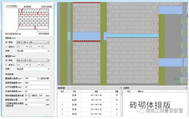 创绿色施工示范工程如何实施“四节一环保”？来现场学习一下！