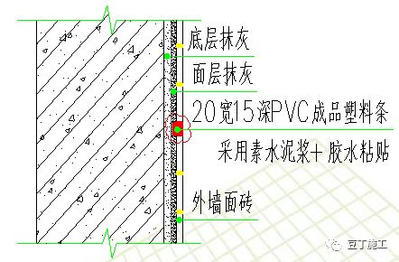 防空鼓开裂技术，你得学会这几招！