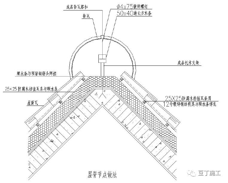 屋面工程工艺标准化做法节点图，先收藏了！