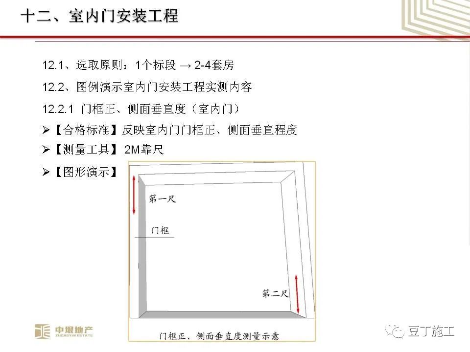 中垠地产实测实量操作培训，66页PPT下载！