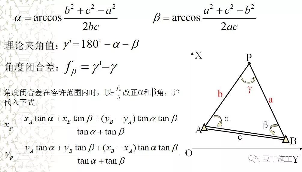 全站仪各方面应用的原理、操作及计算，看这篇就对了！