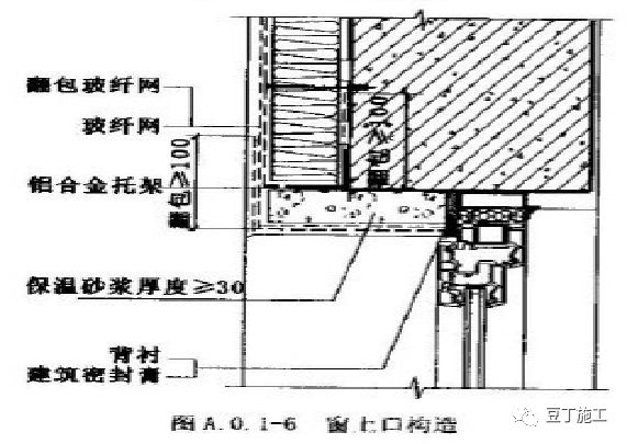 外墙保温体系如何薄抹灰？总工拿了好多节点图，任谁一看都明白了