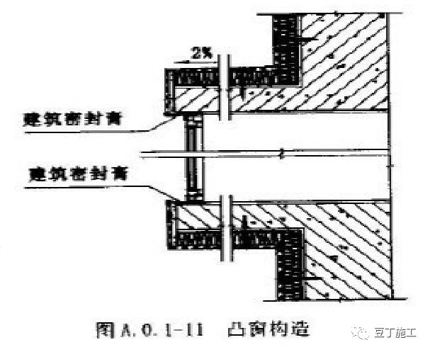 外墙保温体系如何薄抹灰？总工拿了好多节点图，任谁一看都明白了