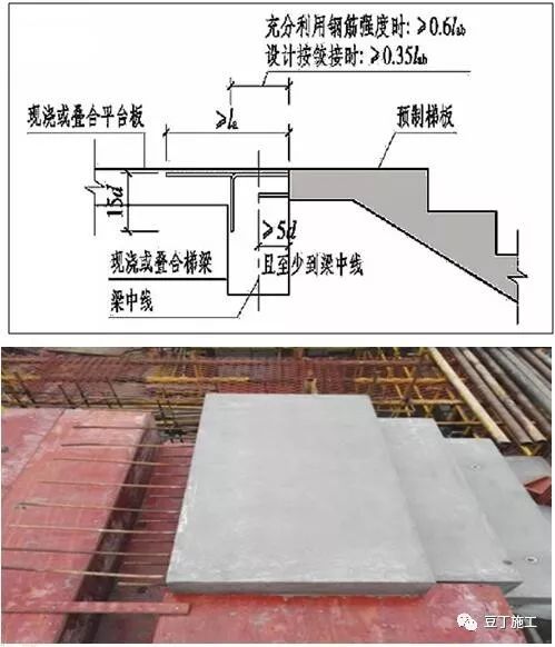 碧桂园预制楼梯技术应用指南，优势多到无法抗拒！