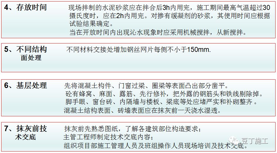 抹灰工程施工过程控制要点，都给你总结好了！