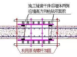 35步图解混凝土工程施工标准