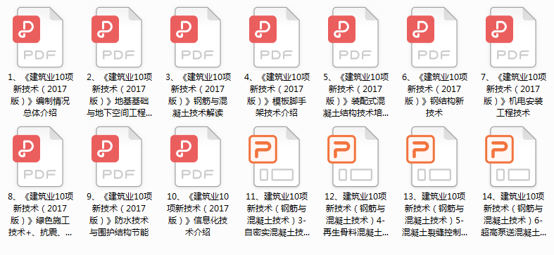 精心收集！14篇《建筑业10项新技术（2017版）》宣贯讲义，直接领！