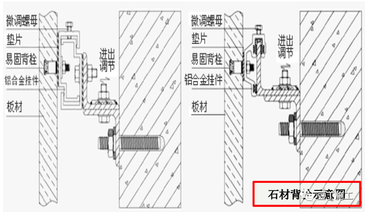 公区装饰如何做好？看看大地产公司的细部工艺！