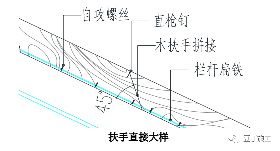 公区装饰如何做好？看看大地产公司的细部工艺！