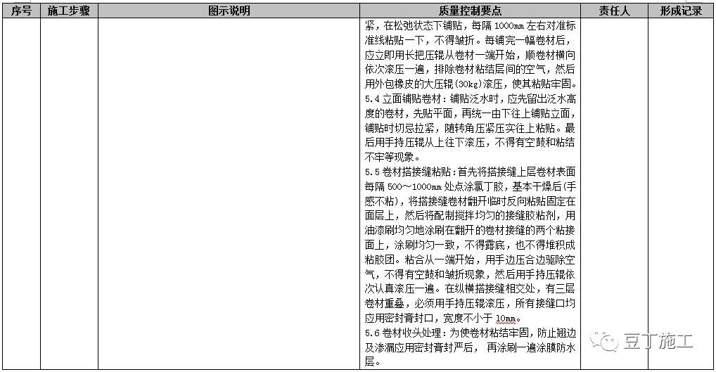 屋面工程施工工艺质量标准化做法手册，附word文档下载！