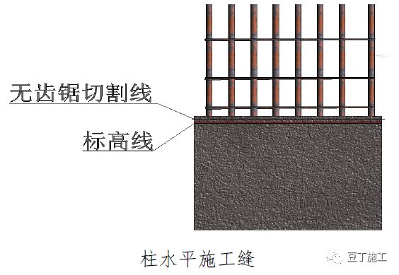 常用结构及装修工程细部节点做法，全方位图片展示！