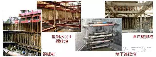 大型深基坑支护施工技术和优秀案例全面分享，值得收藏！