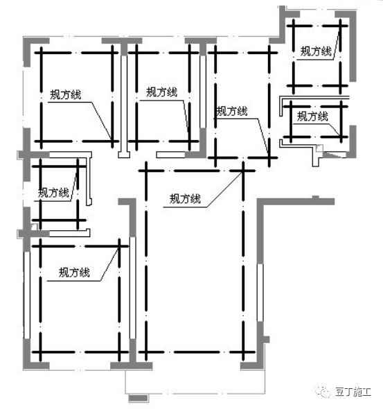 砌筑工程怎么做才标准？翻翻这本指导书！