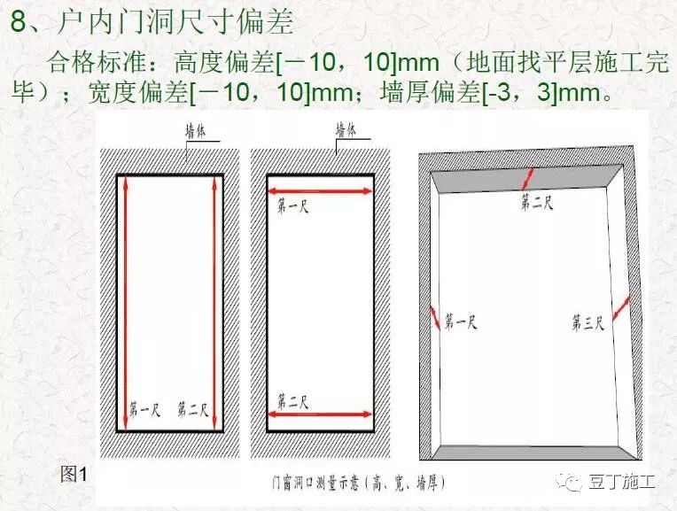 抹灰工程质量通病预防与控制，干货好文！