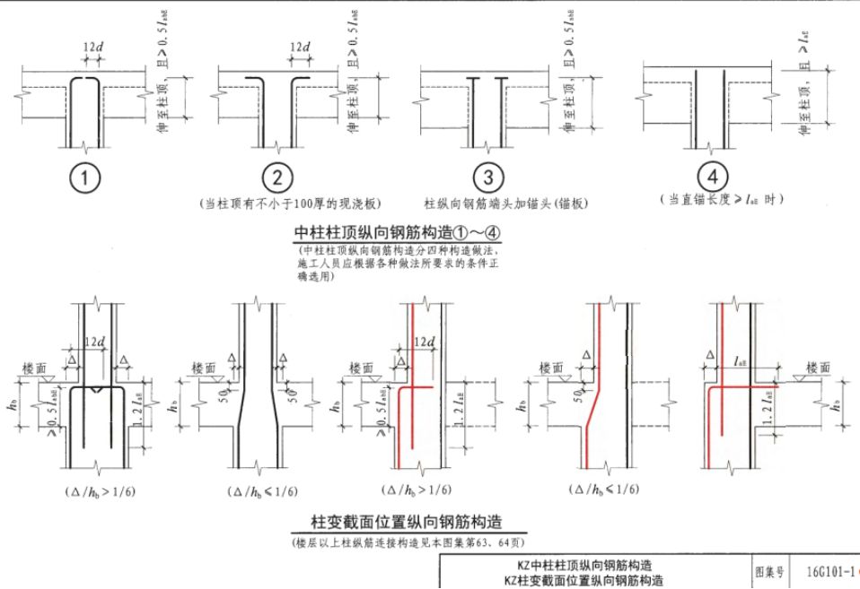 墙、板、梁钢筋连接施工要点及常见问题总结，这么实用的东西哪找去？