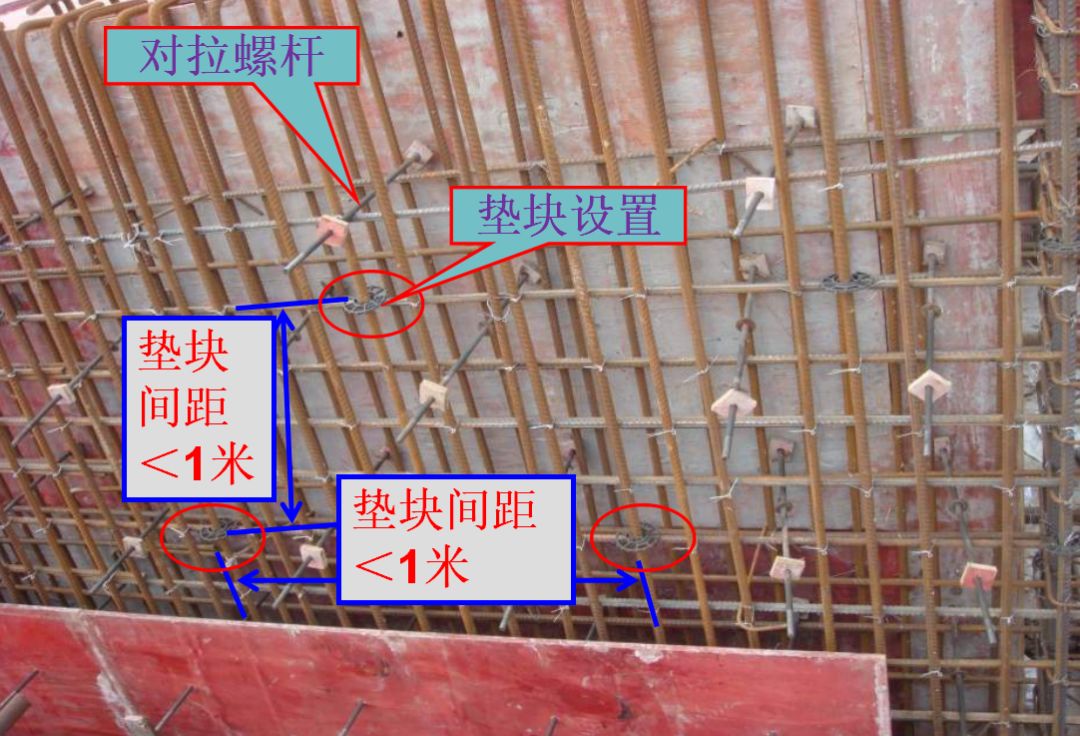 墙、板、梁钢筋连接施工要点及常见问题总结，这么实用的东西哪找去？