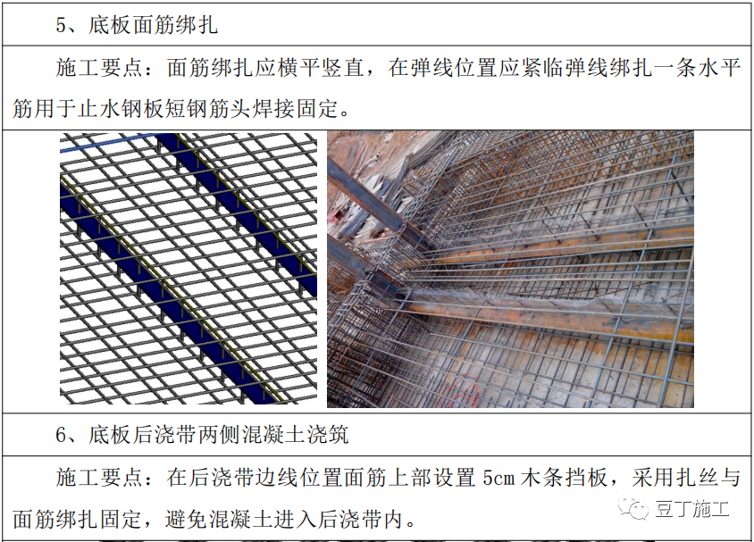 后浇带规范化施工工艺手册，施工要点记好了！