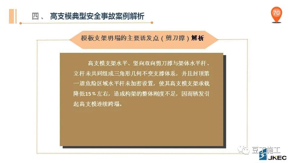 高大支模典型安全事故案例解析，可得好好看看！PPT下载！