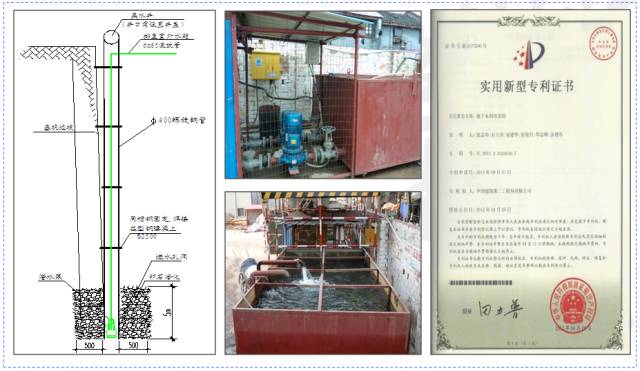 省！省！省！工地降本增效创新技术60项！PPT下载