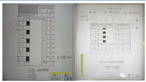 砌体结构质量标准化图册，这样做就对了！