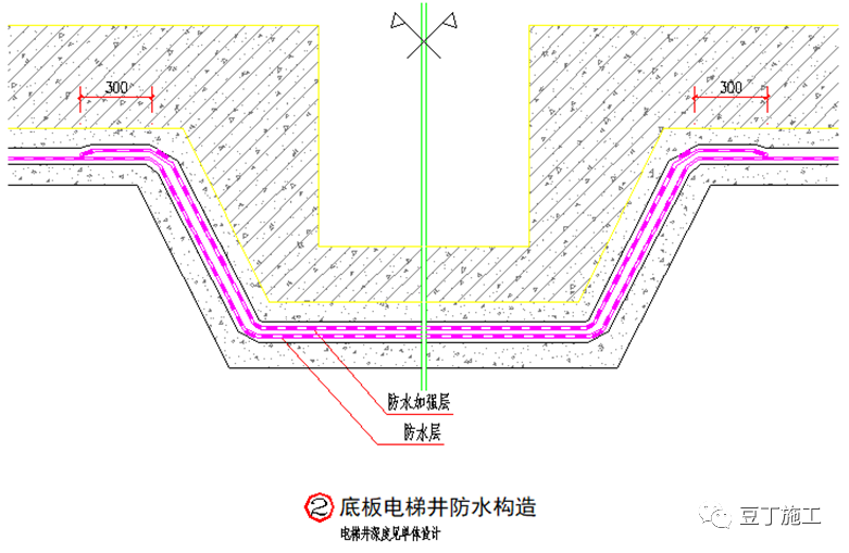 地下室防渗漏工艺工法手册，23张节点做法卡片！