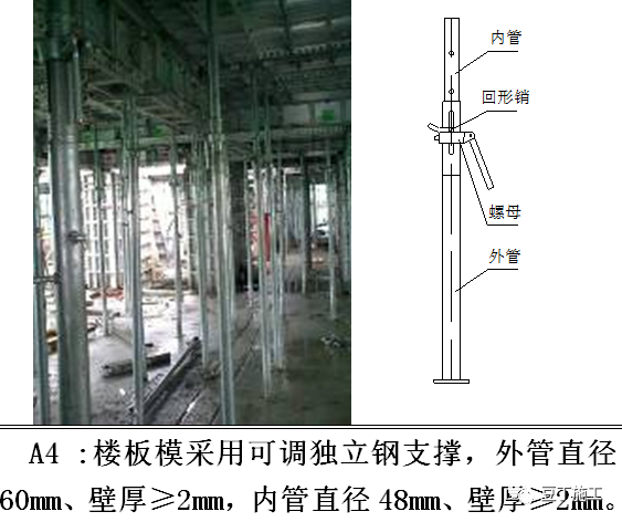 铝模施工标准做法图册，附word文件下载