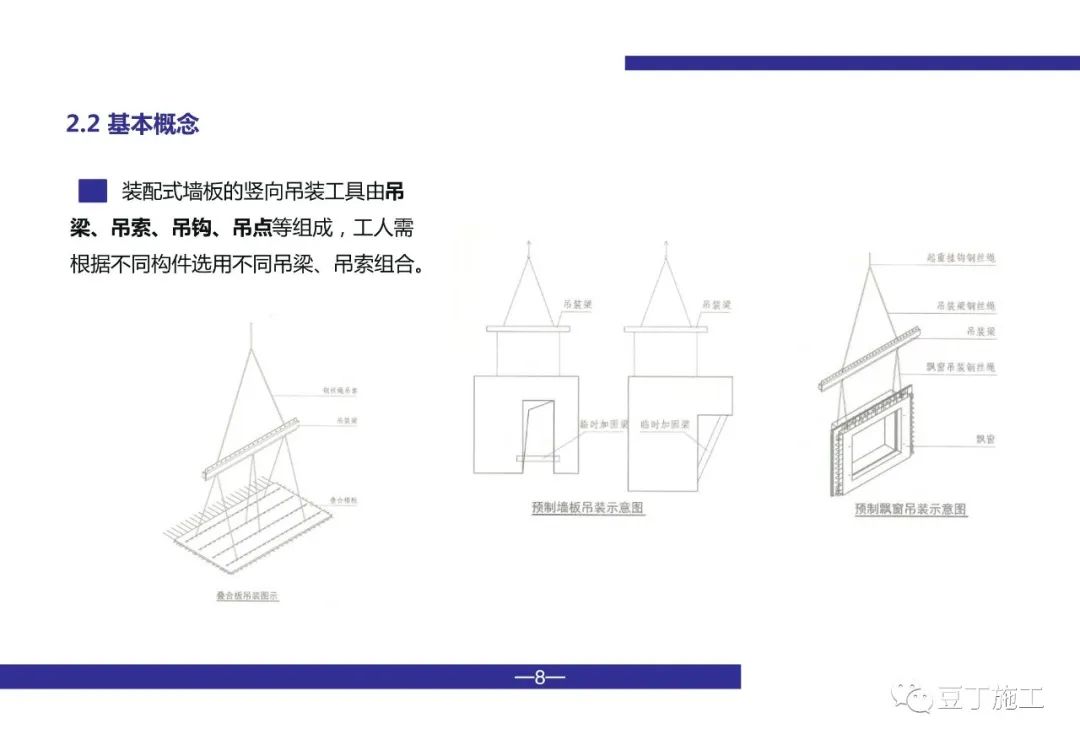 装配式建筑施工培训教程（装配工），PDF文件下载！