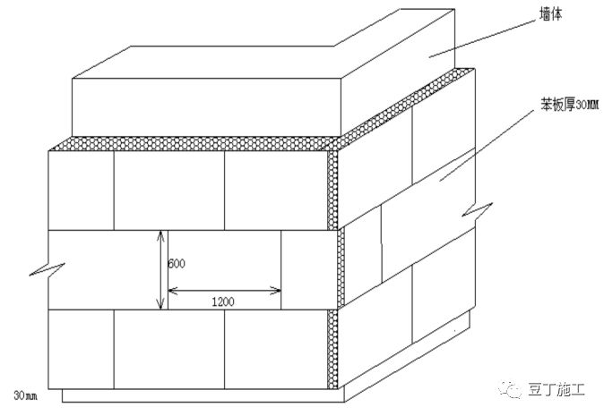 外墙保温体系如何薄抹灰？总工拿了好多节点图，任谁一看都明白了