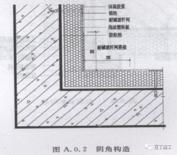 外墙保温体系如何薄抹灰？总工拿了好多节点图，任谁一看都明白了