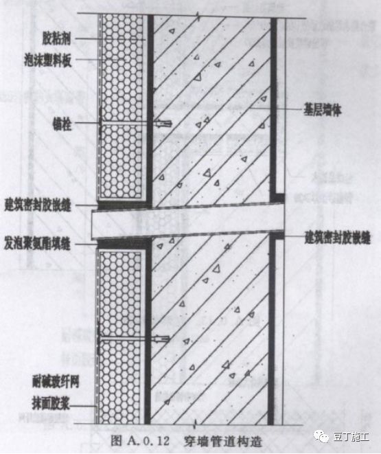 外墙保温体系如何薄抹灰？总工拿了好多节点图，任谁一看都明白了