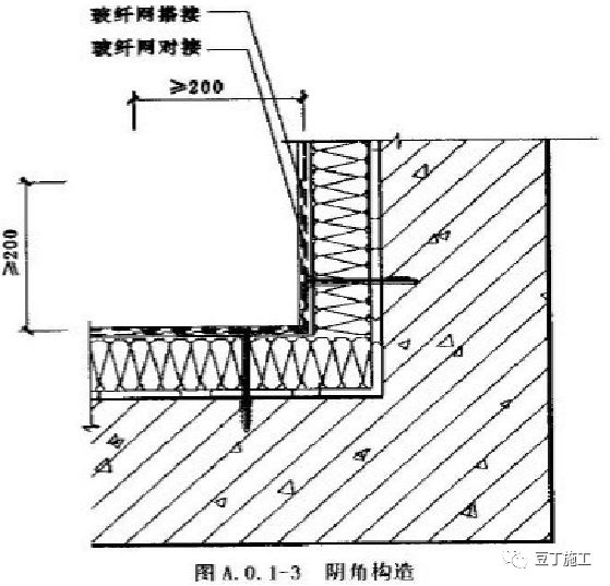 外墙保温体系如何薄抹灰？总工拿了好多节点图，任谁一看都明白了