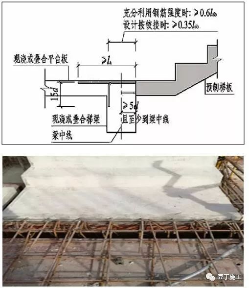 碧桂园预制楼梯技术应用指南，优势多到无法抗拒！